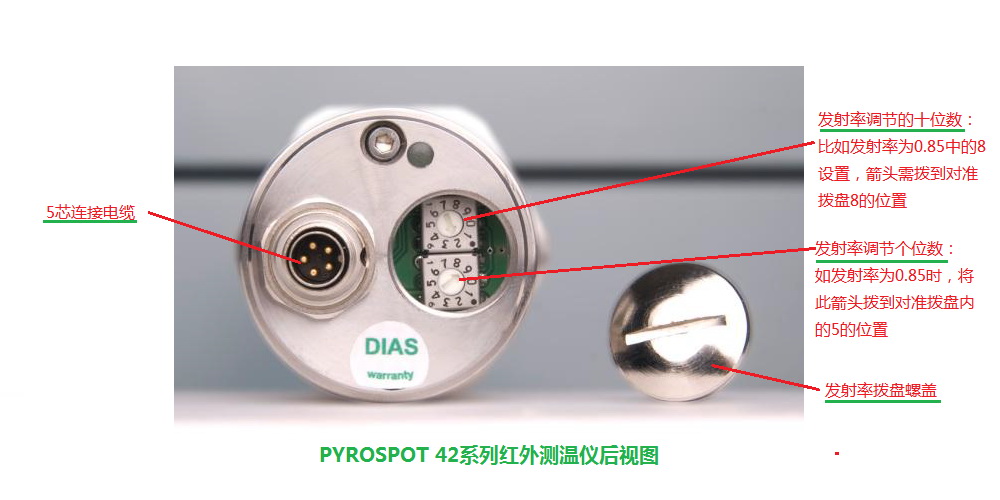 DT42LDT42GDG42NDS42N