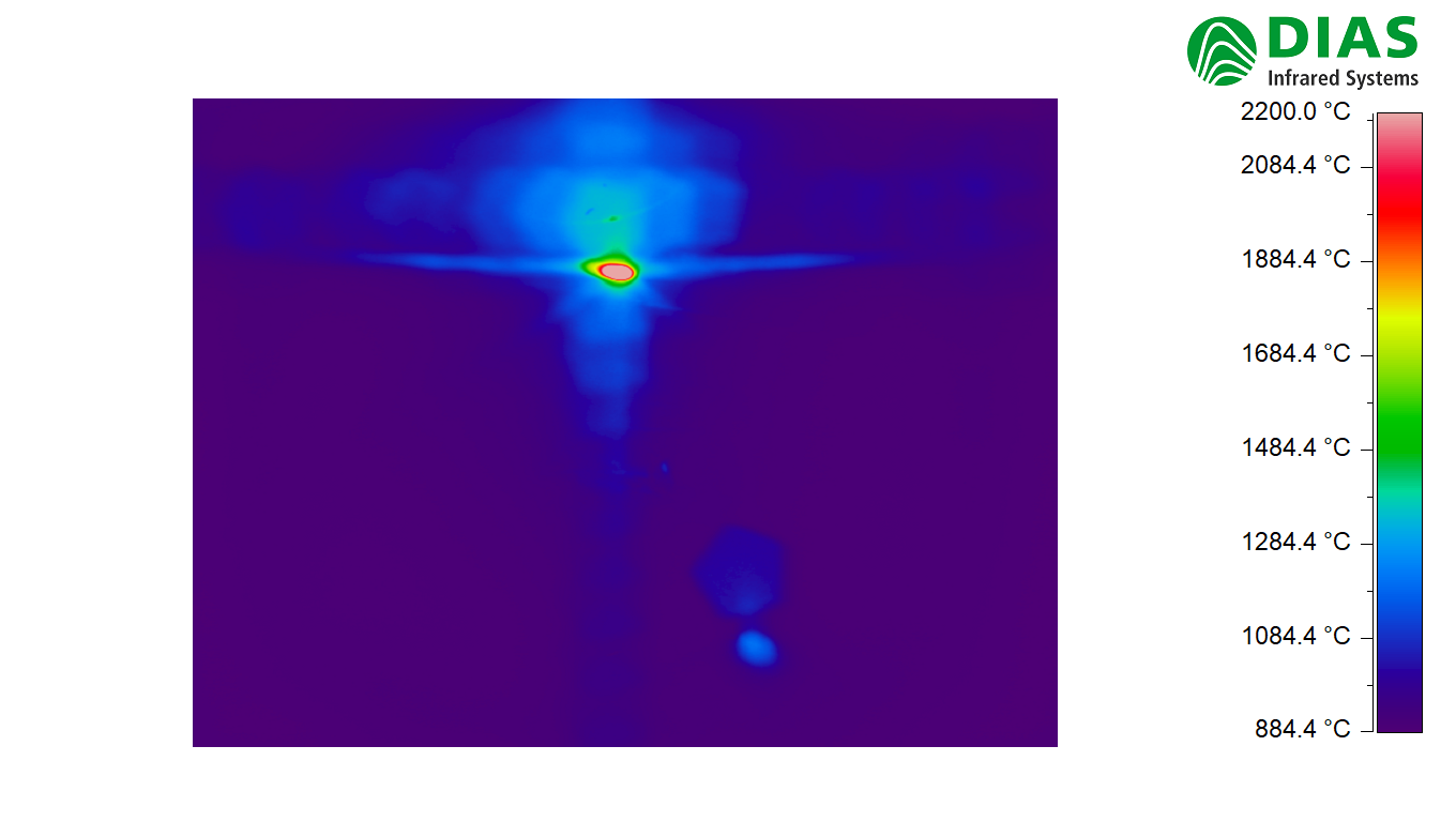 ⺸۳?z)D | (gu)DIAStx | PYROVIEW 768N