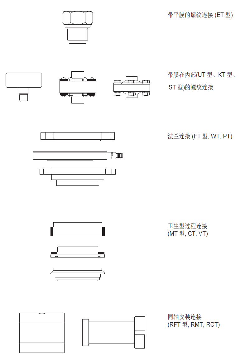 (gu)Pinter˾Chemseal^(gu)B